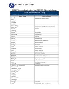 2014 Prior Authorization for OPERS, Non-Medicare Prior Authorization Drug (If the drug you take is on this list, Express Scripts will check to make sure it meets your plan’s conditions for coverage.)  Abstral