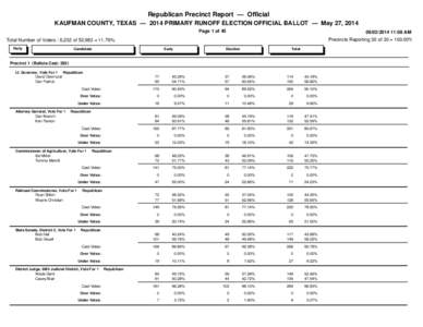 Republican Precinct Report — Official KAUFMAN COUNTY, TEXAS — 2014 PRIMARY RUNOFF ELECTION OFFICIAL BALLOT — May 27, 2014 Page 1 of[removed]:08 AM