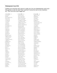 Shakespeare Insult Kit Combine one word from each column to make your very own Shakespearean style insult – then preface it with the word “thou” and hurl it across the room at your classmate. eg: “Thou rank onion