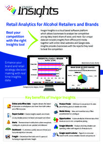 Retail Analytics for Alcohol Retailers and Brands Invigor Insights is a cloud based software platform which allows businesses to analyse live competitive pricing data, brand share of voice, and more. Our unique data set 