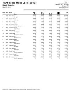 TAAF State Meet L5[removed]Page: 1 Printed: [removed]:55:54 PM