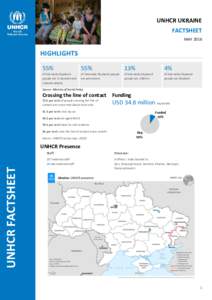 Forced migration / Aftermath of war / Human geography / Demography / Internal migration / Internally displaced person / Persecution / United Nations High Commissioner for Refugees / Cultural geography / Refugee / United Nations High Commissioner for Refugees Representation in Cyprus