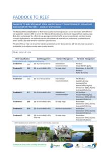 PADDOCK TO REEF PADDOCK TO SUBCATCHMENT SCALE WATER QUALITY MONITORING OF SUGARCANE MANAGEMENT PRACTICES – MACKAY WHITSUNDAY The Mackay Whitsunday Paddock to Reef water quality monitoring sites are run on two farms wit