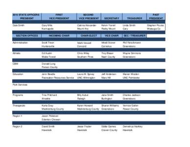 2015 STATE OFFICERS PRESIDENT Dale Smith SECTION OFFICES