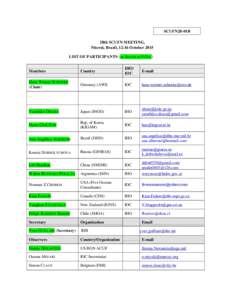 SCUFN28-01B 28th SCUFN MEETING, Niteroi, Brazil, 12-16 October 2015 LIST OF PARTICIPANTS (as known at 6 Oct.) Members