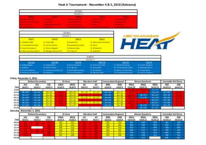 Heat Jr Tournament - November 4 & 5, 2016 (Kelowna)  Pool A JR GIRLS Division 1