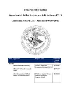 Department of Justice Coordinated Tribal Assistance Solicitation – FY 13 Combined Award List – Amended[removed]State Applicant