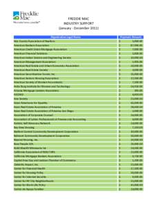 CyberGrants Report - working file v2.xlsx