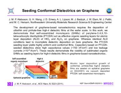 Seeding Conformal Dielectrics on Graphene J. M. P. Alaboson, Q. H. Wang, J. D. Emery, A. L. Lipson, M. J. Bedzyk, J. W. Elam, M. J. Pellin, and M. C. Hersam, Northwestern University Materials Research Science & Engineeri