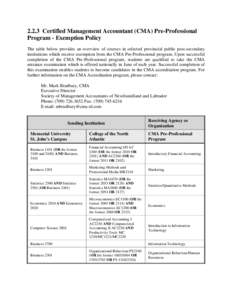 2.2.3 Certified Management Accountant (CMA) Pre-Professional Program - Exemption Policy The table below provides an overview of courses in selected provincial public post-secondary institutions which receive exemption fr