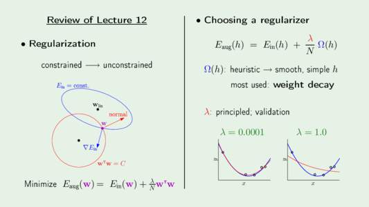 Review of Le
ture 12  • Choosing a regularizer λ Eaug(h) = Ein(h) + Ω(h)