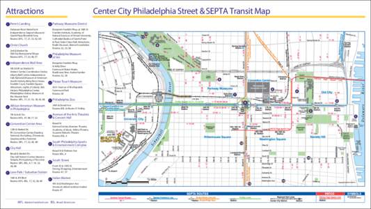 U.S. Route 13 / U.S. Route 30 / Market–Frankford Line / Fairmount / Frankford Transportation Center / Center City /  Philadelphia / SEPTA Route 15 / Broad Street Line / City Hall / SEPTA / Rail transport / Girard Avenue