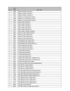 Appendix A - Bargaining Units