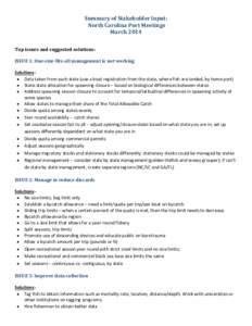 Summary of Stakeholder Input: North Carolina Port Meetings March 2014 Top issues and suggested solutions: ISSUE 1: One-size-fits-all management is not working Solutions • Data taken from each state (use a boat registra