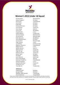 Women’s 2013 Under 18 Squad Ainslee Deeth Aleesa Ferguson Allie Farrell Annie Hack Bridie Ruff