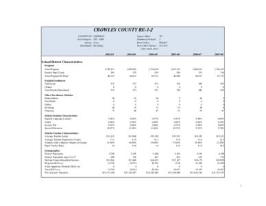 CROWLEY COUNTY RE-1-J COUNTY OF: Size Category: Setting: Enrollment: