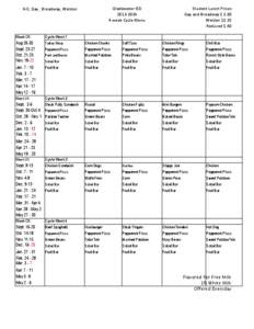 Gladewater  ISD 2013-­‐2014 4  week  Cycle  Menu