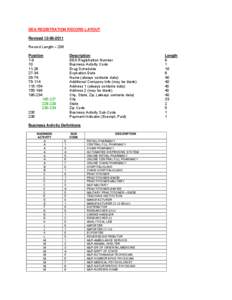 Microsoft Word - dea registration record layout revised Dec 2011.doc