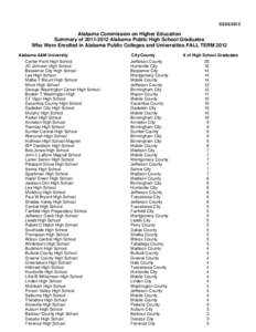 [removed]Alabama Commission on Higher Education Summary of[removed]Alabama Public High School Graduates Who Were Enrolled in Alabama Public Colleges and Universities FALL TERM 2012 Alabama A&M University