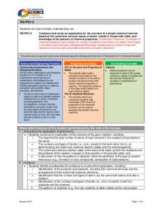 HS-PS1-2 Students who demonstrate understanding can: HS-PS1-2. Construct and revise an explanation for the outcome of a simple chemical reaction based on the outermost electron states of atoms, trends in the periodic tab