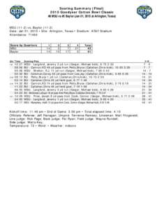 Scoring Summary (FinalGoodyear Cotton Bowl Classic #8 MSU vs #5 Baylor (Jan 01, 2015 at Arlington, Texas) MSUvs. BaylorDate: Jan 01, 2015 • Site: Arlington, Texas • Stadium: AT&T Stadium