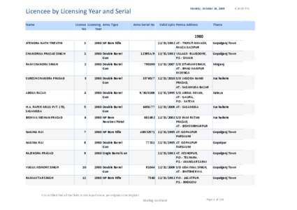 Monday, October 26, 2009  Licencee by Licensing Year and Serial Name  Licence Licensing Arms Type