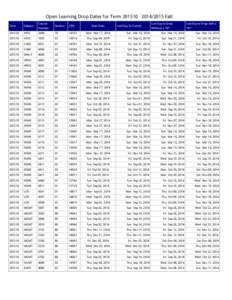 Open Learning Drop Dates for Term[removed] Fall Term Subject  Course