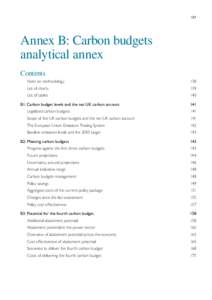 Carbon finance / Emissions trading / Carbon credit / European Union Emission Trading Scheme / Kyoto Protocol / Clean Development Mechanism / Committee on Climate Change / Greenhouse gas / Carbon pricing / Climate change policy / Environment / Climate change