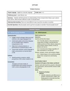 LET’S GO! Module Overview Target Language: English as a Second Language Grade Level: K-1