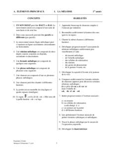 A. ÉLÉMENTS PRINCIPAUX  1re année I. LA MÉLODIE