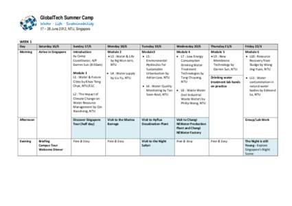 GlobalTech Summer Camp  Water · Life · Sustainability 17 – 28 June 2012, NTU, Singapore WEEK 1 Day