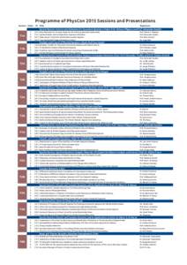 Programme of PhysCon 2015 Sessions and Presentations Session Order ID Title  Registrant