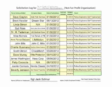 Solicitation Log for Person being solicited ?A~ \?.R