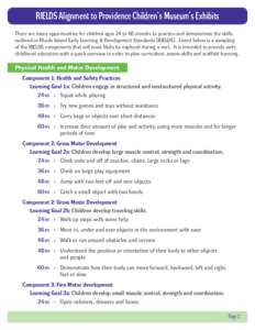 RIELDS Alignment to Providence Children’s Museum’s Exhibits There are many opportunities for children ages 24 to 60 months to practice and demonstrate the skills outlined in Rhode Island Early Learning & Development 