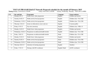 VIGYAN PRASAR EduSAT Network Proposed schedule for the month of February 2015 Timing MondayNoon to 2.00 PM S.N. 1.  FridayAM to 2.00 PM