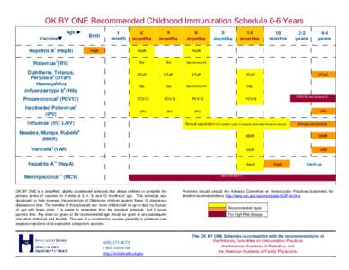 OK BY ONE Technical Schedule 2013