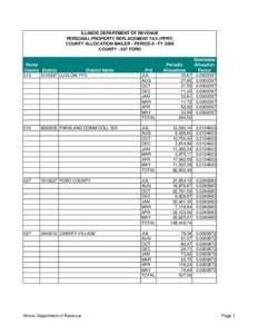 ILLINOIS DEPARTMENT OF REVENUE PERSONAL PROPERTY REPLACEMENT TAX (PPRT) COUNTY ALLOCATION MAILER - PERIOD 8 - FY 2006 COUNTY[removed]FORD  Home