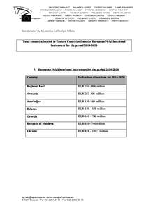 Secretariat of the Committee on Foreign Affairs  Total amount allocated to Eastern Countries from the European Neighbourhood Instrument for the period[removed]European Neighbourhood Instrument for the period[removed]