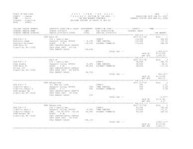 Land value tax / Wyoming / Business / Money / Economics / Tax reform / Sauquoit /  New York / Tax