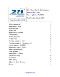 Special education / Domestic violence / Medicine / Ethics / New York City Human Resources Administration / AIDS Services of Austin / Health / Developmental disability / Disability