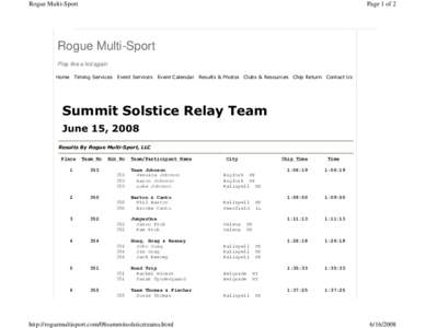 http://roguemultisport.com/08summitsolsticeteams.html