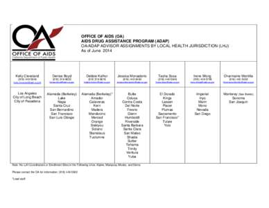OFFICE OF AIDS (OA) AIDS DRUG ASSISTANCE PROGRAM (ADAP) OA/ADAP ADVISOR ASSIGNMENTS BY LOCAL HEALTH JURISDICTION (LHJ) As of June[removed]Kelly Cleveland