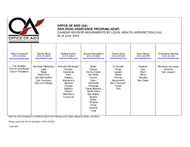 California High School Speech Association / Public speaking / Districts in California