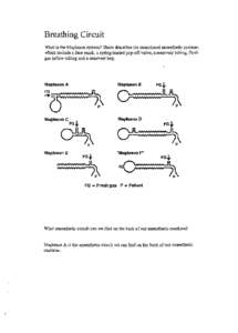 Breathing Circuit What is the Mapleson system? These describes six semiclosed anaesthetic systems, which include a face mask, a spring-loaded pop-off valve, a reservoir tubing, fresh gas inflow tubing and a reservoir bag