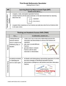 Third Grade Mathematics Newsletter Marking Period 3, Part 2 Learning Goals by Measurement Topic (MT)  MT