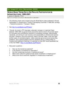 ipu research note [November[removed]WORLD BANK TREND DATA ON PRIVATE PARTICIPATION IN INFRASTRUCTURE: [removed] © Janice A. Beecher, Ph.D. INSTITUTE OF PUBLIC UTILITIES AT MICHIGAN STATE UNIVERSITY 