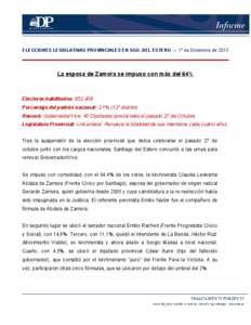 ELECCIONES LEGISLATIVAS PROVINCIALES EN SGO. DEL ESTERO – 1° de Diciembre de[removed]La esposa de Zamora se impuso con más del 64% Electores habilitados: [removed]Porcentaje del padrón nacional: 2,1% (12° distrito)