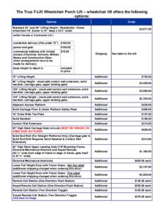 Microsoft Word - Price list for web