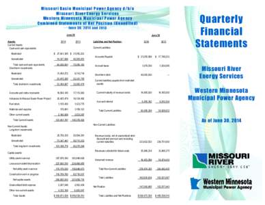 M iss our i B as in M u n ic ip al Pow er A g en cy d/ b/ a M iss our i R iv er E ner g y S er v i ces Wes ter n M i nn eso t a M un ic ip al Power A g en cy Comb i ned S ta te me n ts of Ne t Po si t ion (U na udi t ed)