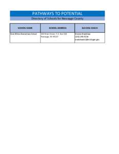 PATHWAYS TO POTENTIAL Directory of Schools for Newaygo County SCHOOL NAME Vera Wilsie Elementary School  SCHOOL ADDRESS